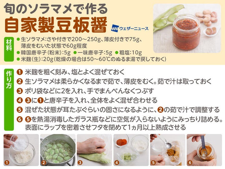 旬のソラマメで作る自家製豆板醤