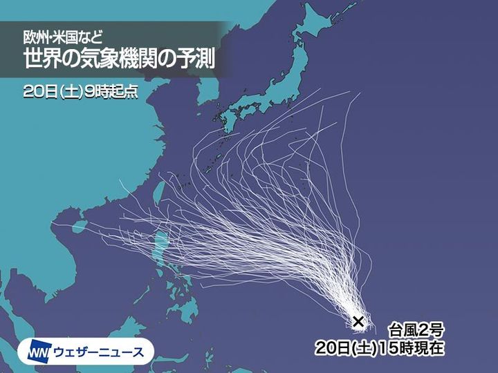 参考 世界各国の気象機関が計算した進路のシミュレーション結果
