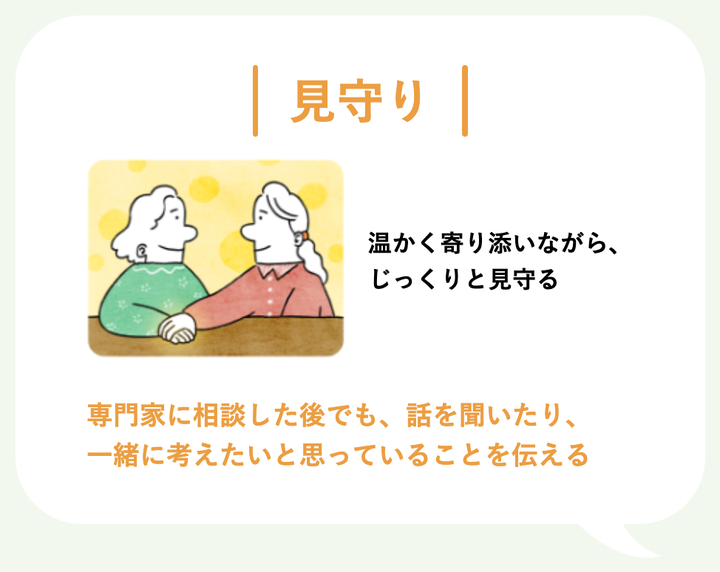 参考：政府広報オンライン「まもろうよ こころ」