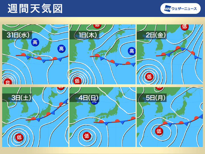 週間天気図