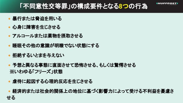 「不同意性交等罪」の構成要件は？