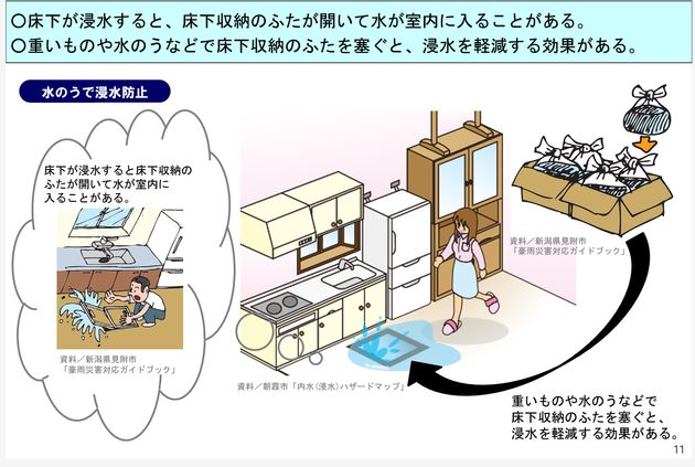 床下浸水を軽減する方法は？