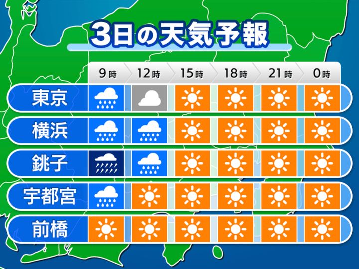 関東の今日の天気予報