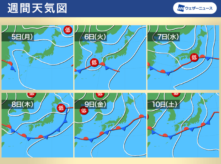 予報週間天気図