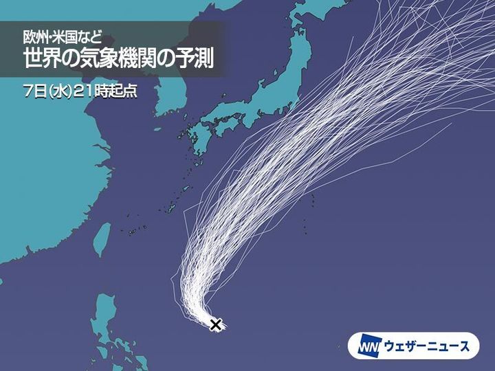 参考 世界各国の気象機関が計算した進路のシミュレーション結果