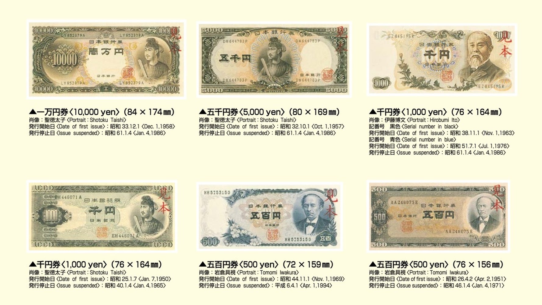 偽札じゃないよ。現在も使える古いお札は18種類。いくつ見たことある？【画像集】 | ハフポスト LIFE