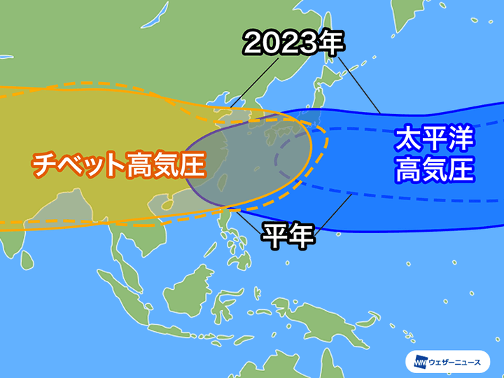 今夏の気圧配置の特徴