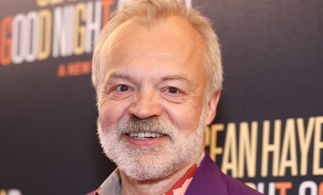 Graham Norton