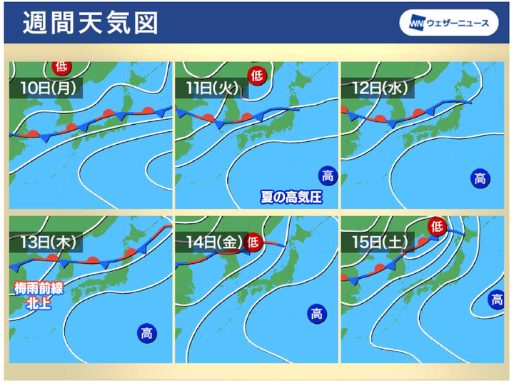 週間天気図（7月10日〜15日）