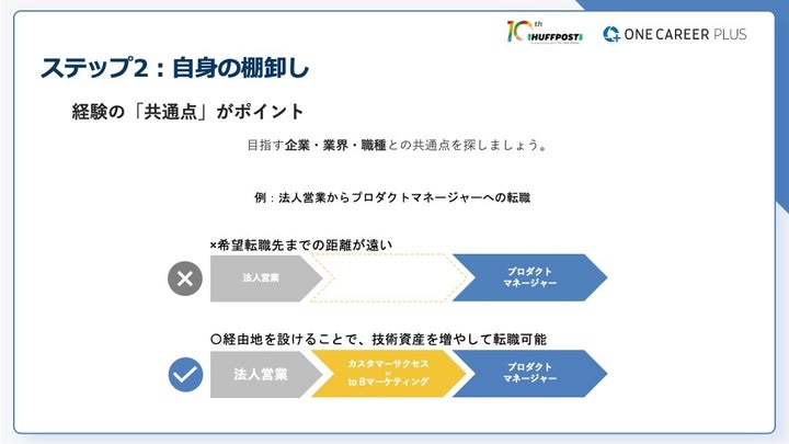 希望する転職先が遠すぎる場合の考え方について、佐賀さんのアドバイスは「経由地を設ける」こと