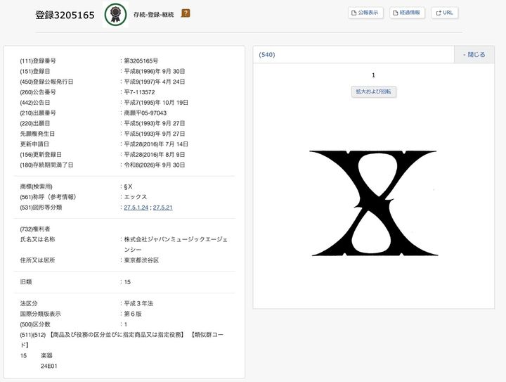 特徴的な書体で書かれた「X」の商標。X Japanが所属するジャパンミュージックエージェンシー社が取得している（商標登録第3205165号）