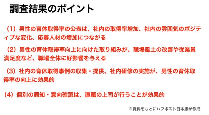 調査結果のポイント（資料をもとにハフポスト日本版で作成）