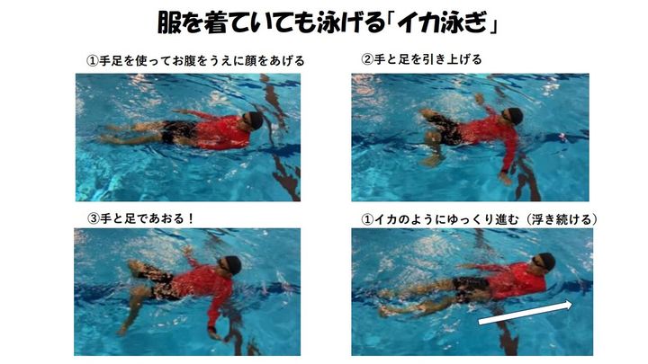 イカ泳ぎの方法