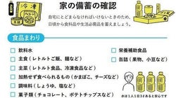 【台風7号】今すぐできる。台風が来る前に準備しておきたい、10の対策