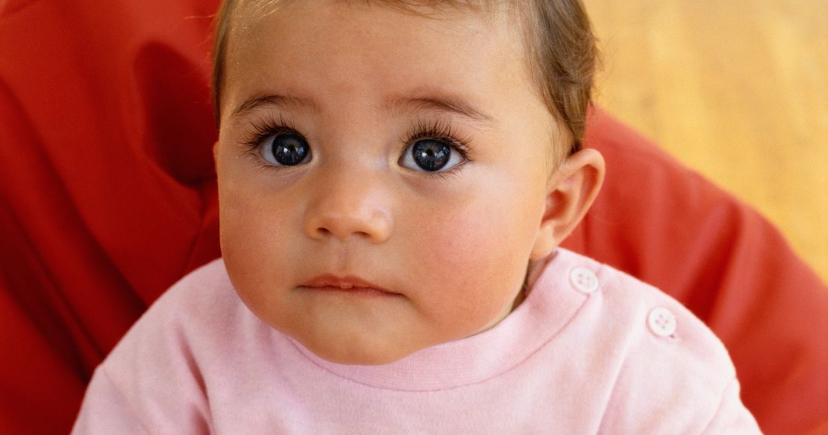 the-most-popular-baby-names-in-1998-huffpost-life