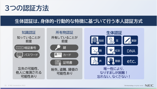 高精度化する個人認証技術 ID×生体認証（顔認証） - パナソニック コネクト