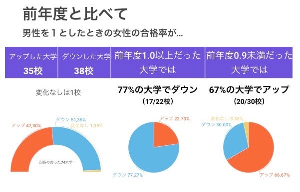 ハフポスト日本版