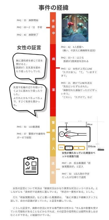 ハフポスト日本版