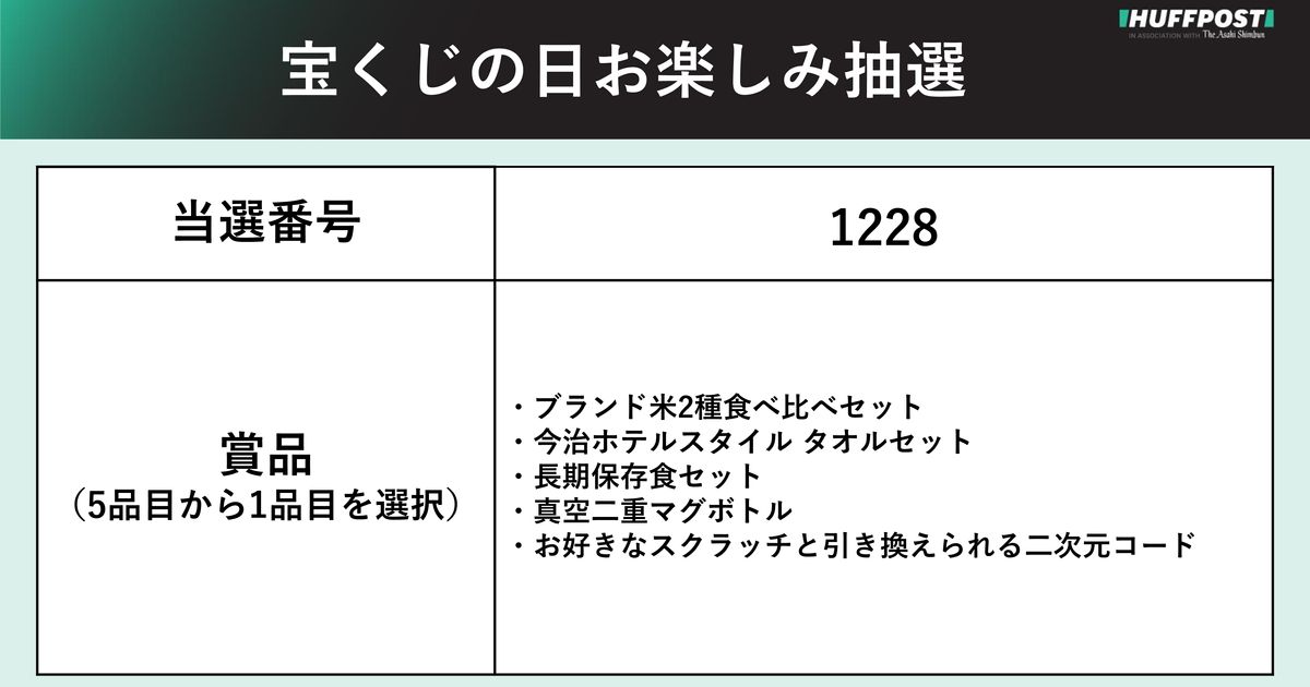 宝くじの日お楽しみ抽選2023当選番号。対象の宝くじは？賞品は