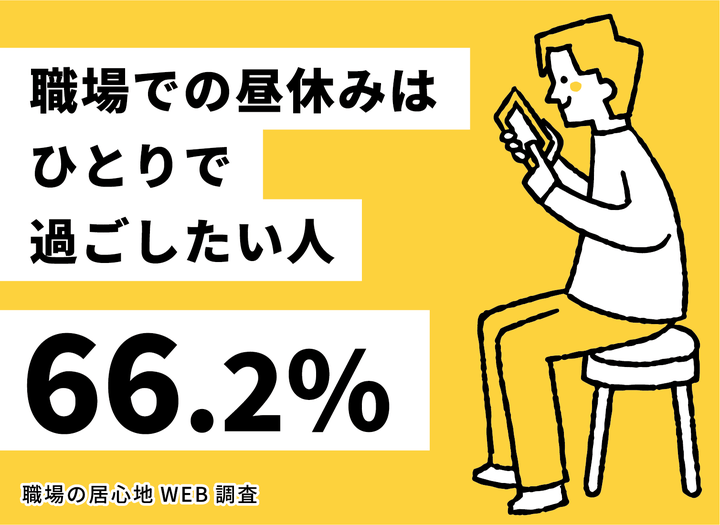 プラス株式会社ファニチャーカンパニー