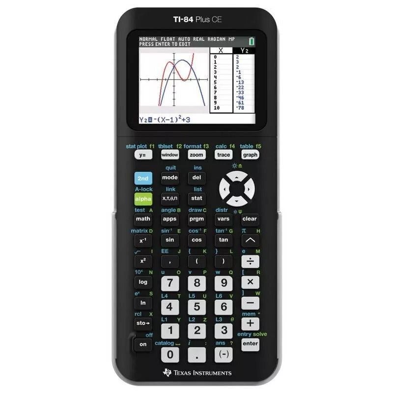 6 HighlyRated Graphing Calculators That You Can Get At Target