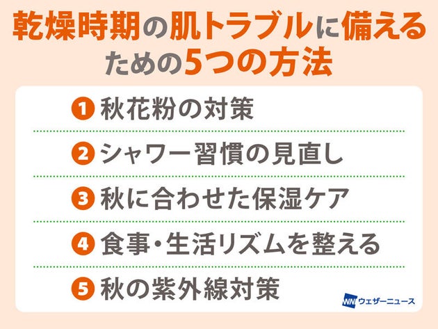 乾燥時期の肌トラブルに備えるための5つの習慣