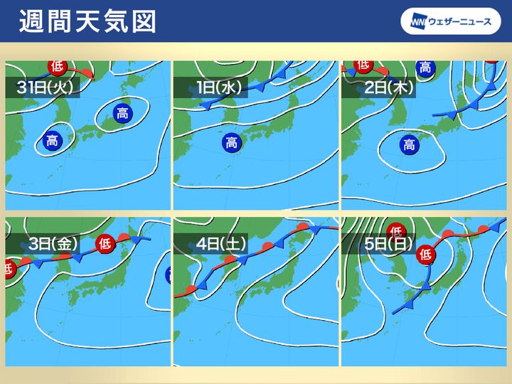 週間天気図