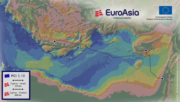 Εικόνα 3: Το υποθαλάσσιο ηλεκτρικό καλώδιο EuroAsia Interconnector