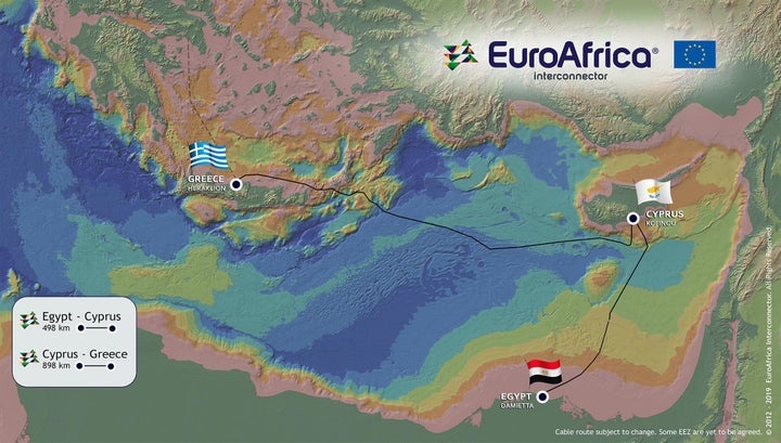 Εικόνα 4: Το υποθαλάσσιο ηλεκτρικό καλώδιο EuroAfrica Interconnector