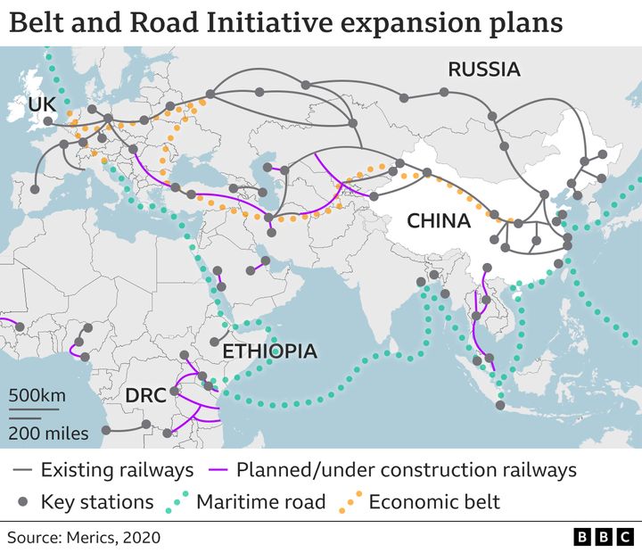 Εικόνα 6: Το project Belt and Road Initiative της Κίνας (Νέος δρόμος του μεταξιού)