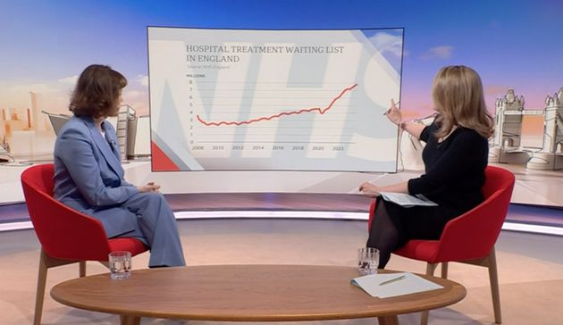 Victoria Atkins was shown the extent of the Tories' failure on waiting lists.