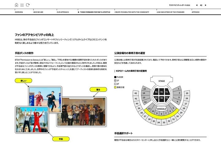 「ファンのアクセシビリティの向上」が重点推進課題の一つとして取り上げられている