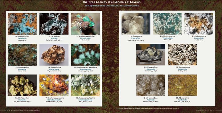 Εικόνα 6: Χαρακτηριστικά Ορυκτά (TL) της Λαυρεωτικής που έχουν διεθνώς αναγνωριστεί από την Διεθνή Ορυκτολογική Ένωση (International Mineralogical Association, IMA).