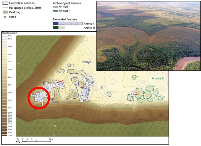 Απεικόνιση της διάταξης των Amnya Site I και Site II στη Δυτική Σιβηρία κοντά στον ποταμό Amnya, που δείχνει τάφρους και κτίρια. Στη δεξιά γωνία υπάρχει μια αεροφωτογραφία που δείχνει το χώρο. (εικονογράφηση: N. Golovanov, S. Krubeck &; S. Juncker)
