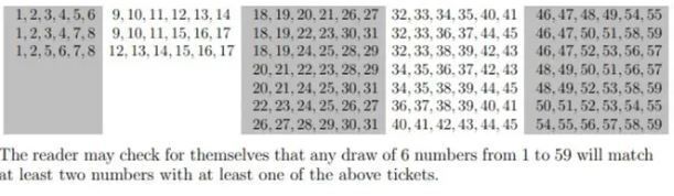 Ένα σύστημα που δείχνει τους 27 συνδυασμούς έξι αριθμών που απαιτούνται για να εξασφαλιστεί μια νίκη στο Λόττο του Ηνωμένου Βασιλείου.
