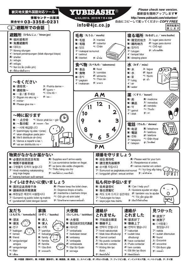 ゆびさしが無料公開する被災地支援指さし会話シート