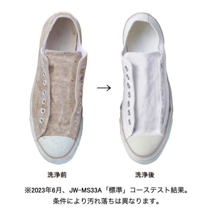 標準コースのテスト結果