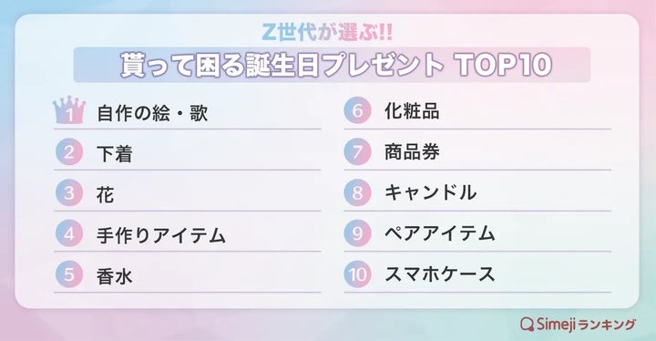 貰って困る誕生日プレゼントTOP10