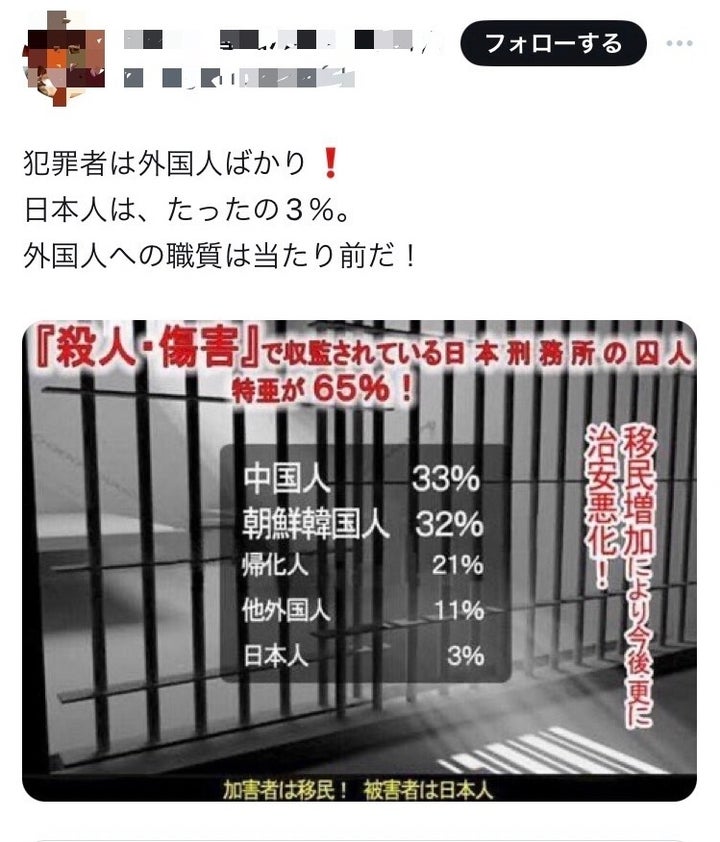 Xで拡散されている投稿と画像