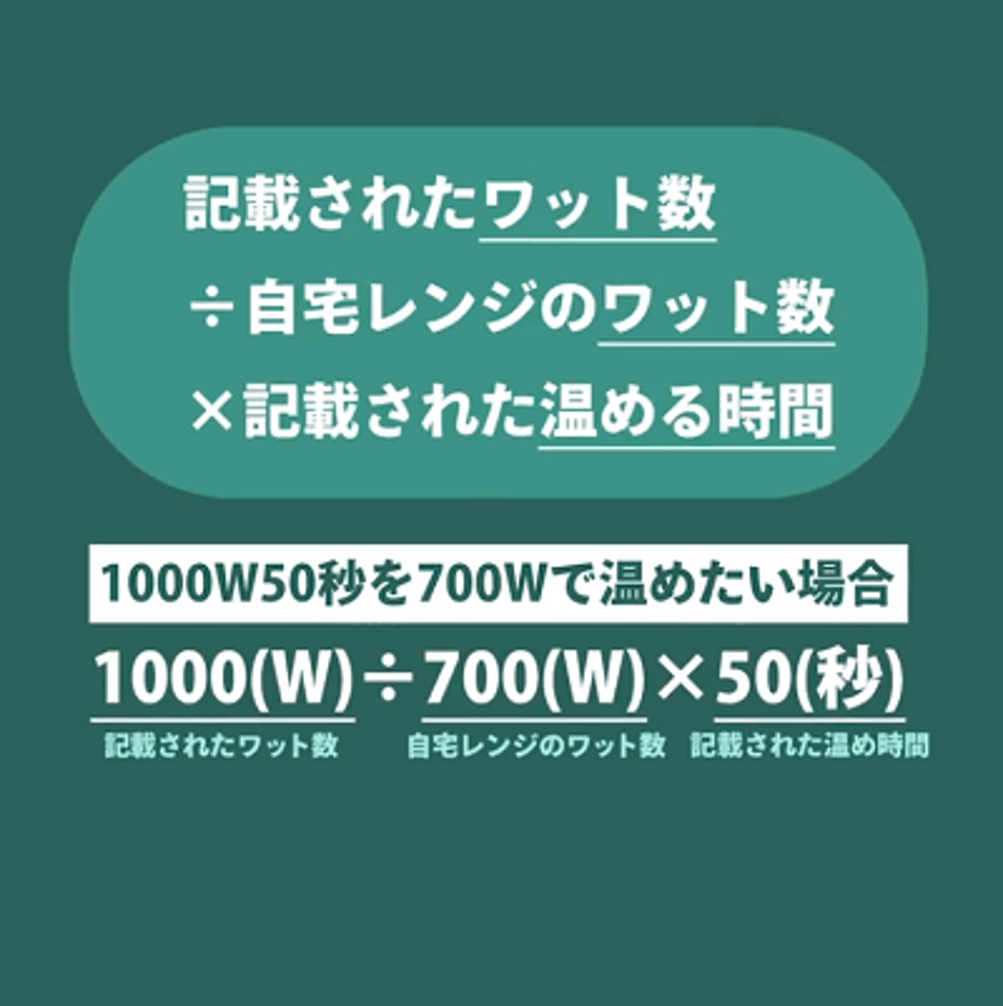「電子レンジ」の温め時間。600Wで2分は、500W何分?ワット数が違う時の便利な裏技を紹介 | ハフポスト LIFE