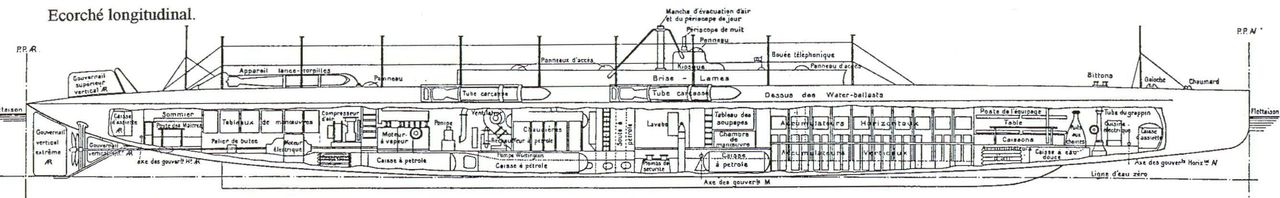 Διάγραμμα γαλλικού υποβρυχίου κλάσης Pluviose (πηγή: G. Garier/SOUS-MARIN EN FRANCE Τome 2, εκδ. MARINES).