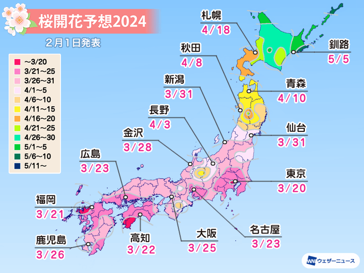 ウェザーニュース