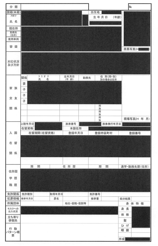 インターネット上に流出した警視庁の捜査資料（個人情報の保護のため画像の一部を加工しています）