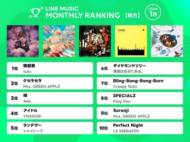 LINE MUSIC月間ランキングのトップ10（2024年1月）