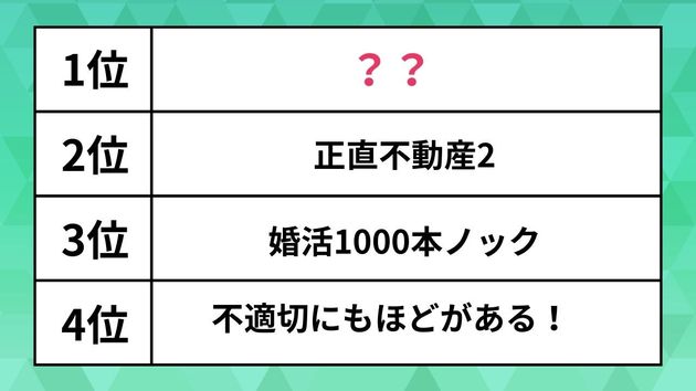 冬ドラマランキング