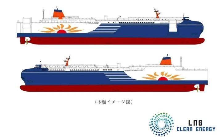 新造LNG燃料フェリー2隻の船体デザイン