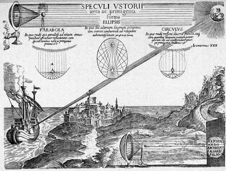 Μια απεικόνιση που δείχνει τις ακτίνες του ήλιου και έναν καθρέφτη που χρησιμοποιήθηκε για να βάλουν φωτιά σε ρωμαϊκά πλοία στις Συρακούσες. Ο Κίρχερ διερεύνησε και εικονογράφησε το φλεγόμενο κάτοπτρο που φέρεται να ανέπτυξε ο Αρχιμήδης το 214 π.Χ.