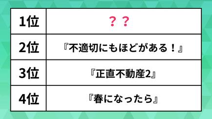 大谷翔平選手も欲しがった「調子くん」って誰？「四角いやつ」の正体