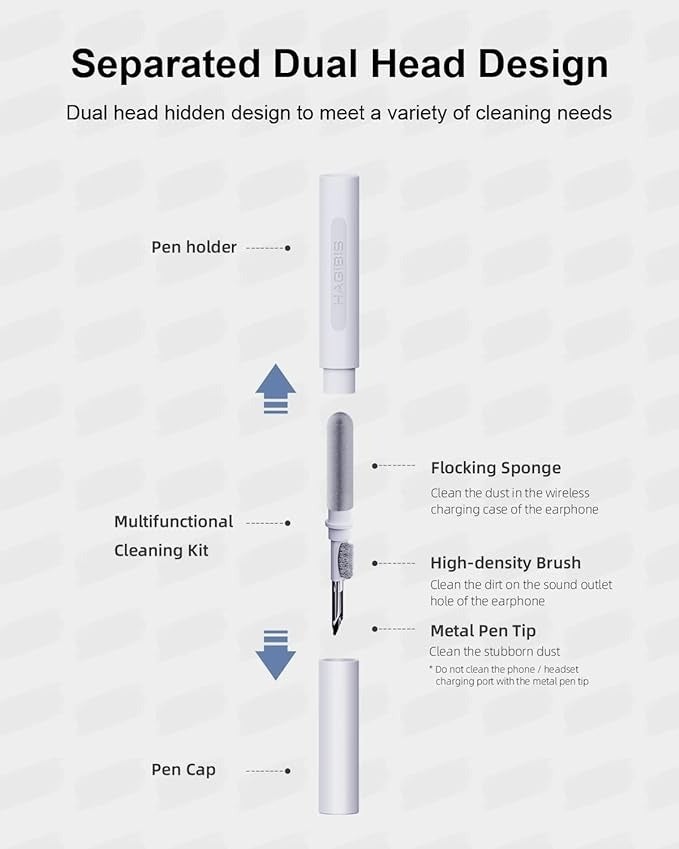 The Hagibis earbud cleaning kit showing its metal tip, brush and sponge as they fit into its compact pen design.