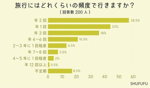 65ea9fb12500001d009446fa